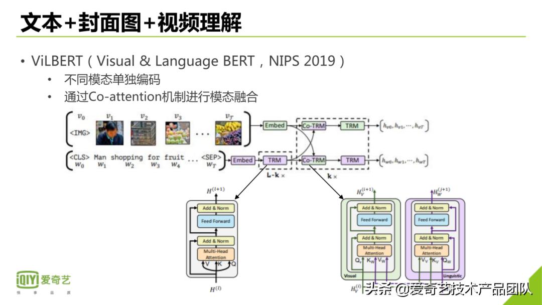 公开课笔记|多模态短视频内容标签技术及应用