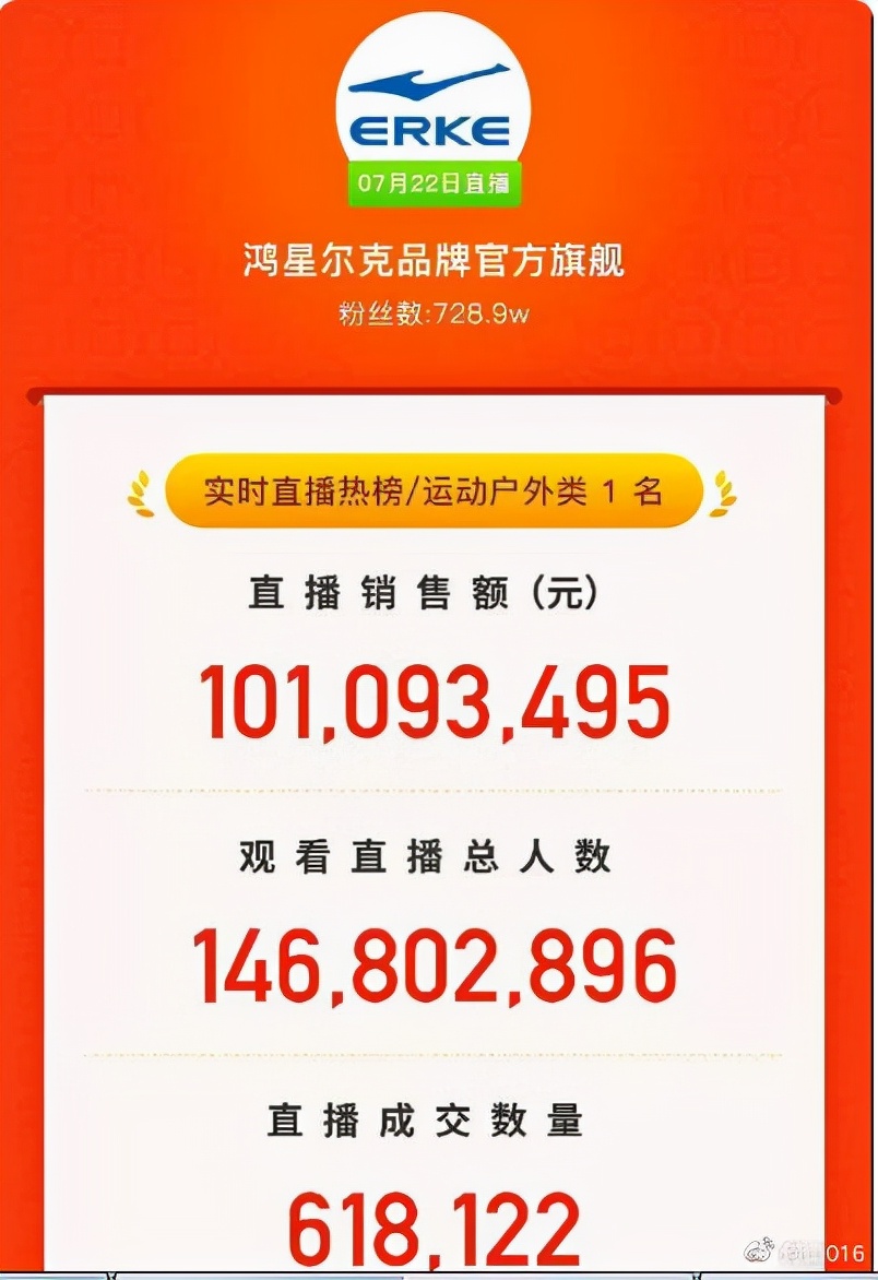 2023运动品牌国内趋势如何,今年运动品牌流行趋势图