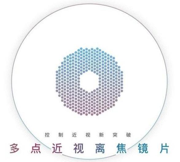 豪雅新乐学镜片最近配的还能用吗,如何保护豪雅新乐学镜片