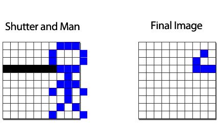 索尼a7m4纯净画质,索尼6100万像素a7r4a有美肤功能么
