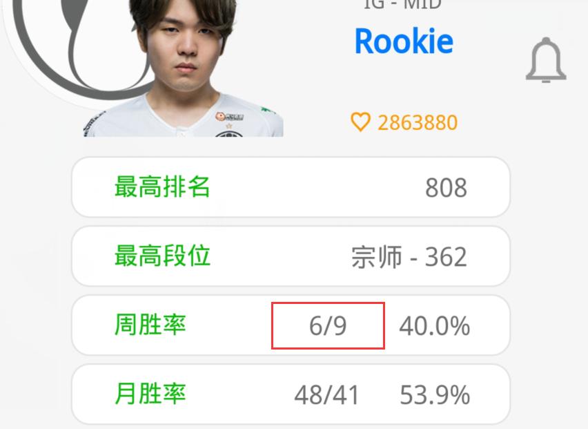 肉鸡和小钰采访是第几场比赛,肉鸡和小钰最近的消息