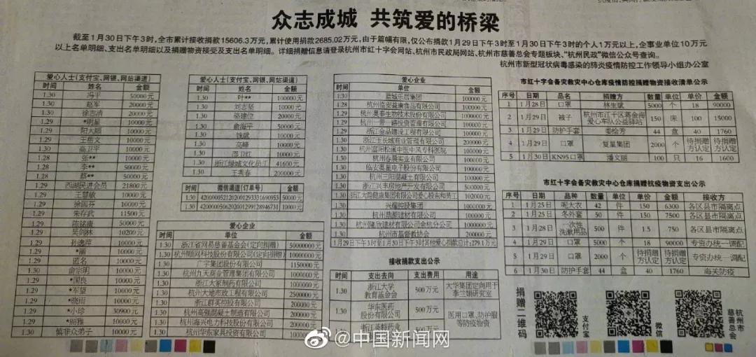 濡傛灉鍙互鐨勮瘽甯屾湜鑷繁鏃犳墍涓嶈兘,濡傛灉鍙互鐨勮瘽璋佷笉鎰挎剰鍋氫釜濂戒汉