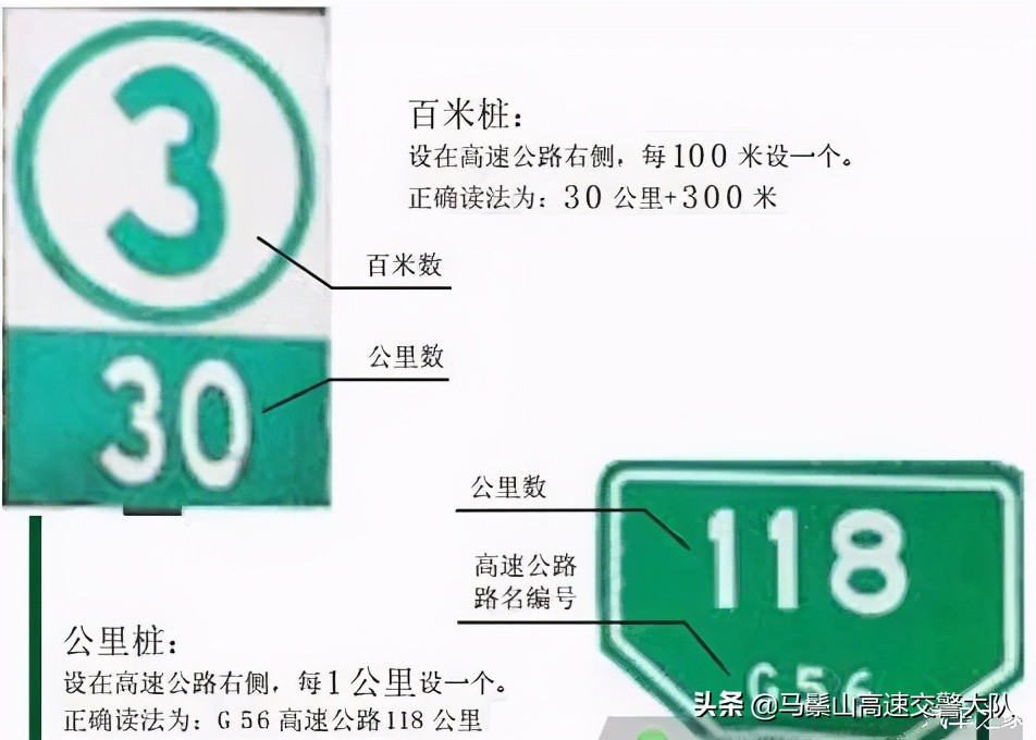 车辆在高速发生故障打什么电话,车辆在高速上发生故障怎么办