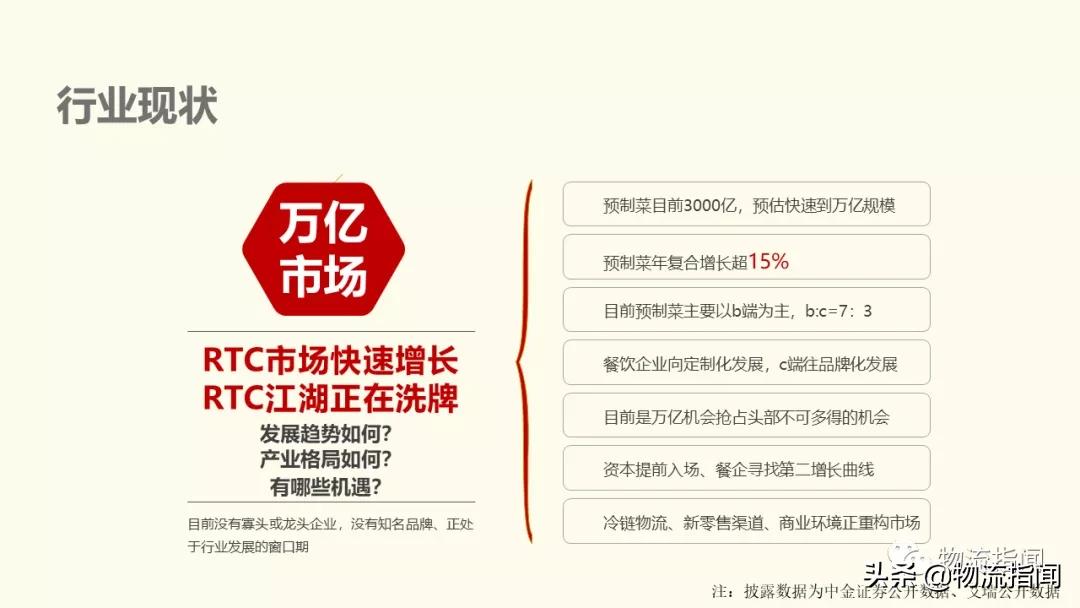 生鲜供应链核心问题,生鲜供应链管理应该怎么做