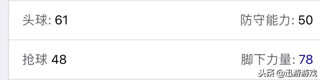 实况足球右边锋萨拉赫,实况足球2020最强右边锋
