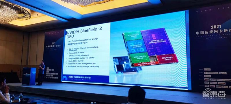 国产dpu智能网卡,智能网卡技术发展