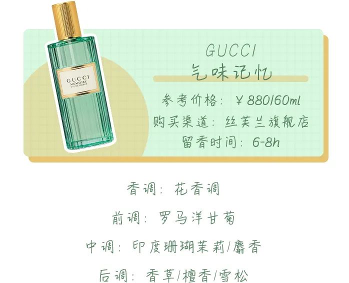 买香水不知道哪一款适合自己,买香水不知道什么味道