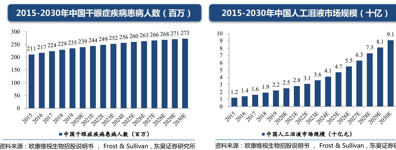 证券行业最牛分析师,目前最牛的证券分析师