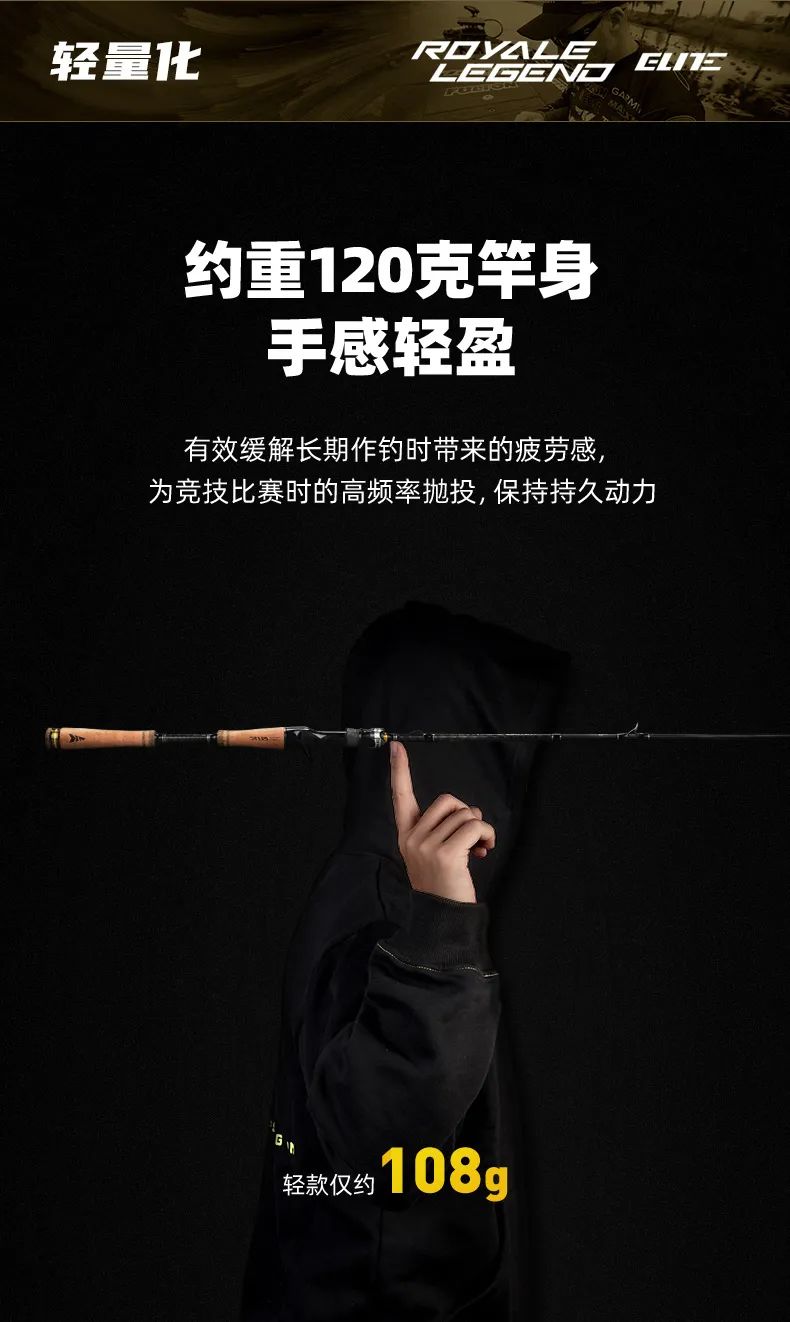 路亚黑鱼入门装备推荐及价格,路亚顶级天花板装备购买推荐