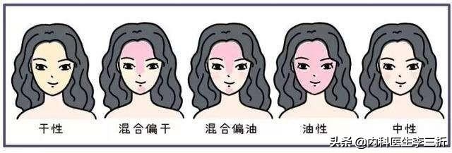 为什么用了护肤品还是总出油,为什么现在的护肤品越用越干