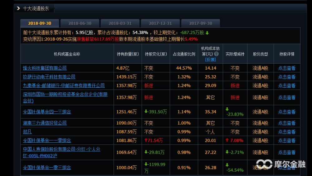 烽火通信深度分析,烽火通信最新报告
