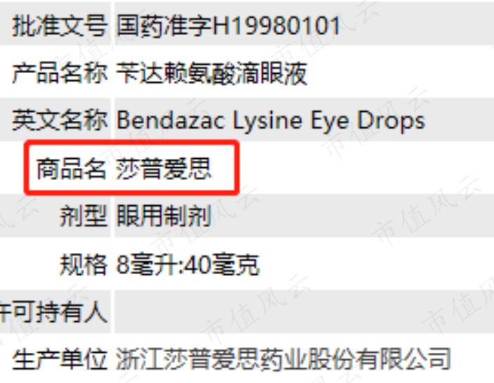 莎普爱思为什么减持,莎普爱思减持情况