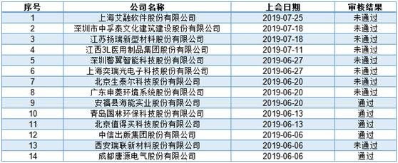 艾融软件第一季度亏损,艾融软件的合理估值