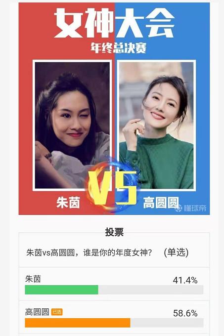 D站《女神大会》总决赛落幕,高圆圆一年两度封神,寡姐第三