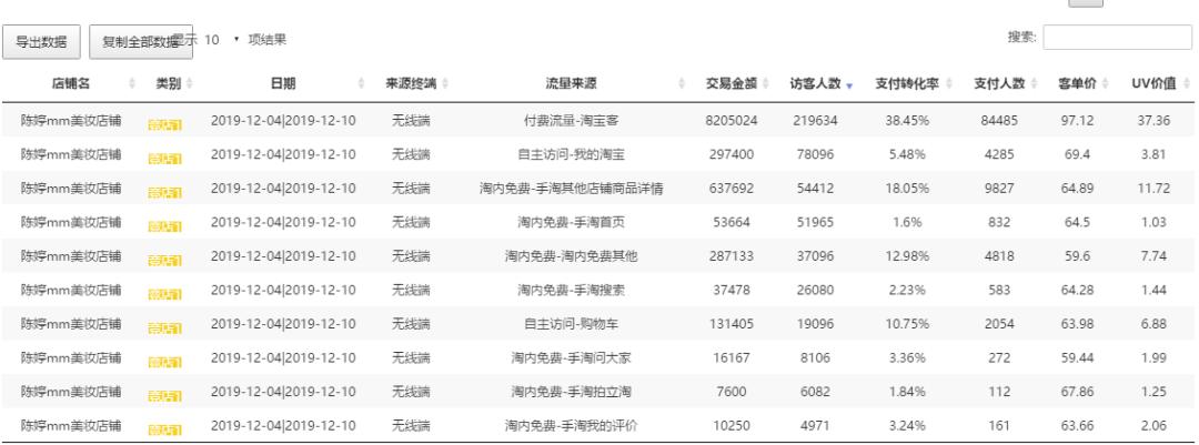 抖音购物车更新抢购软件,抖音购物车最新信息