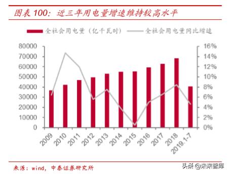 电力电网的最新发展趋势,国电南瑞公司深度解析