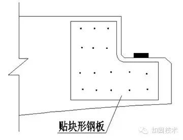 道路桥梁的病害怎么加固,简述桥梁上部结构常见的施工方法