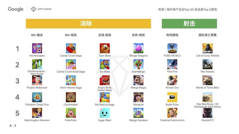 海外玩家玩中国游戏,海外玩家玩什么游戏