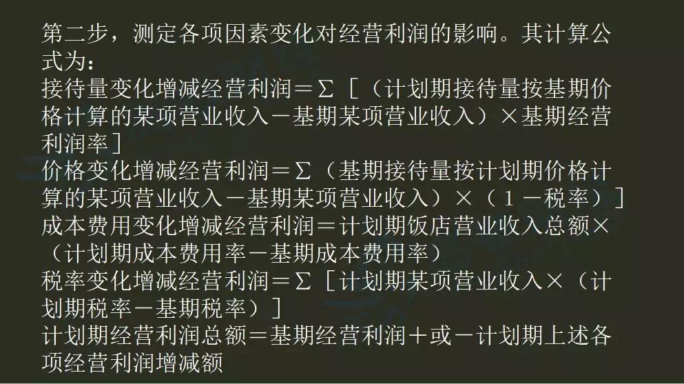 初级会计所有公式大全,2022初级会计必备的公式