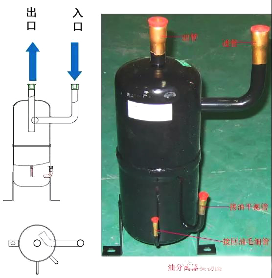空调多联机安装要点,空调多联机接线示意图