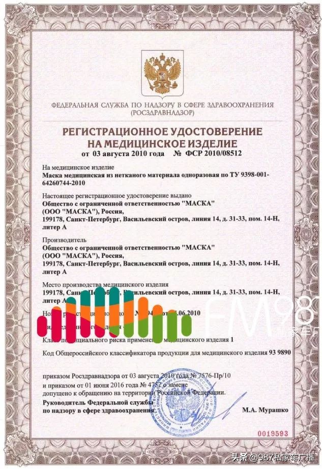 康佰家大药房网上购,康佰家大药房口罩事件