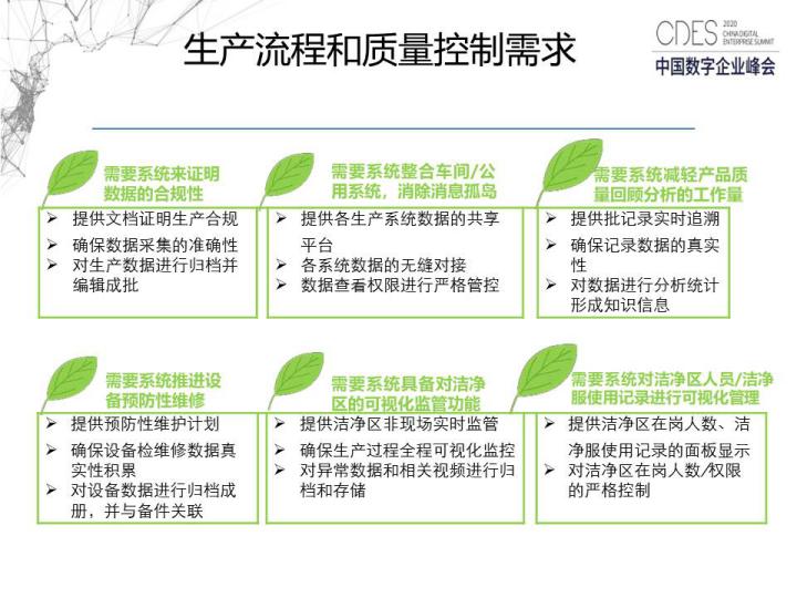 武汉爱民制药有限公司,武汉爱民制药怎么样