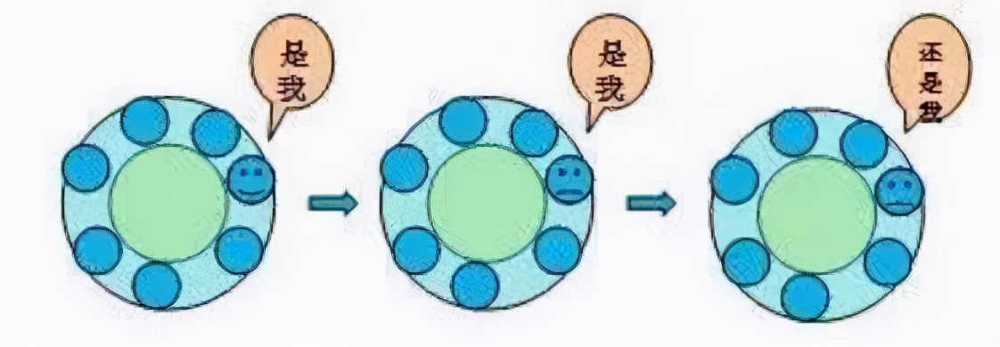 如何抓住排卵好时机提高受孕几率,如何抓住受孕最佳机会
