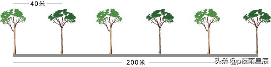 photoshop图像大小快捷键,photoshop图片的像素如何设定