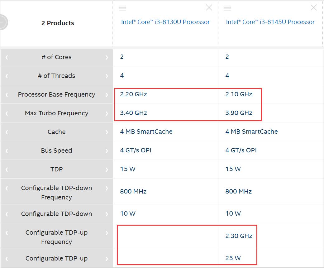 matebook13s202111代酷睿,matebook13i3集显版