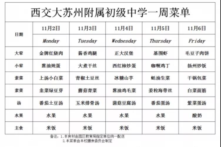 星海附中录取率,星海高学的升学率