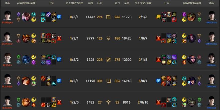 EDG让一追二战胜RA,edg17年的让二追三是真牛