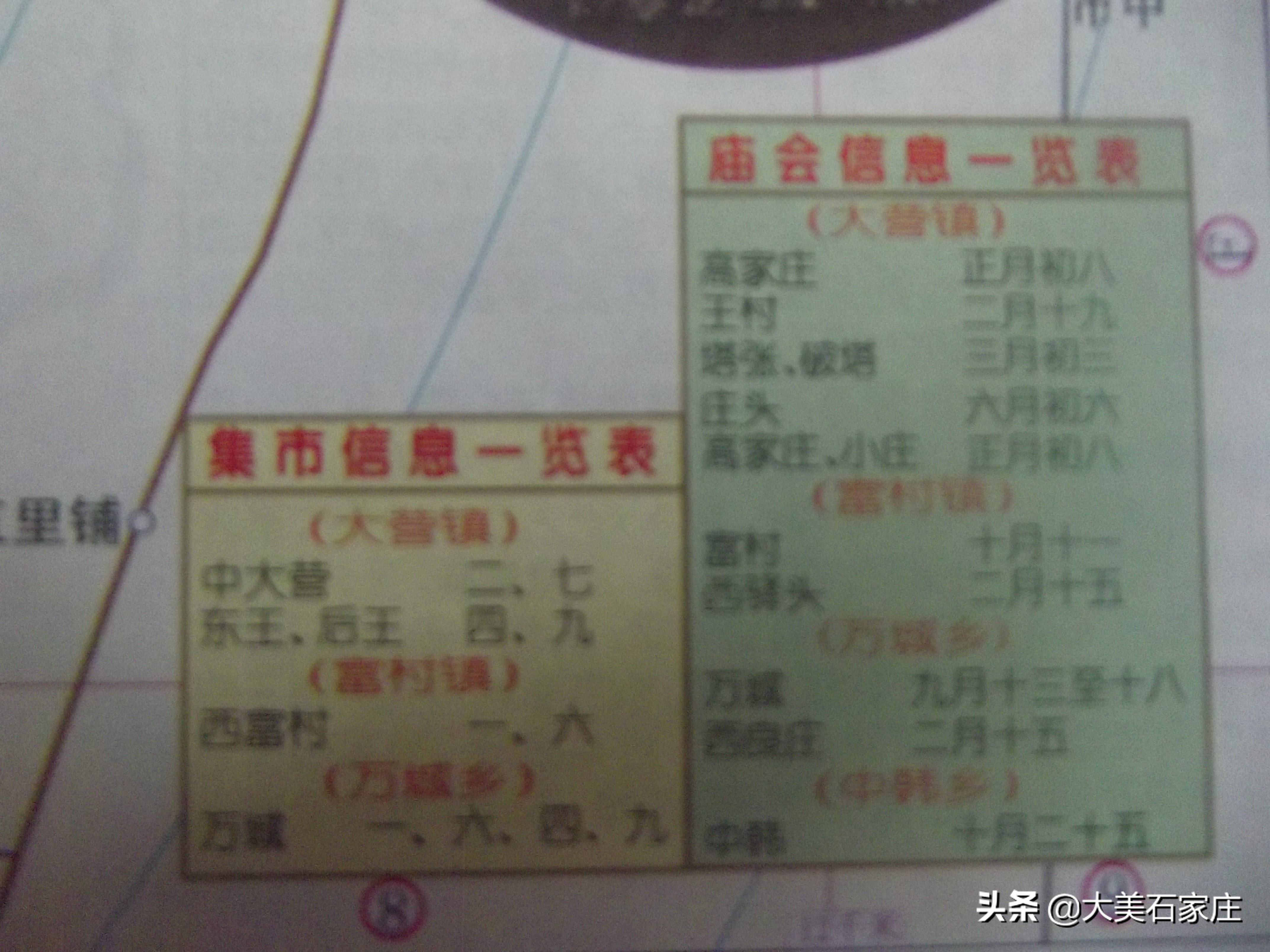 二月二石家庄市西岗头村庙会,石家庄市正定县各乡村庙会时间