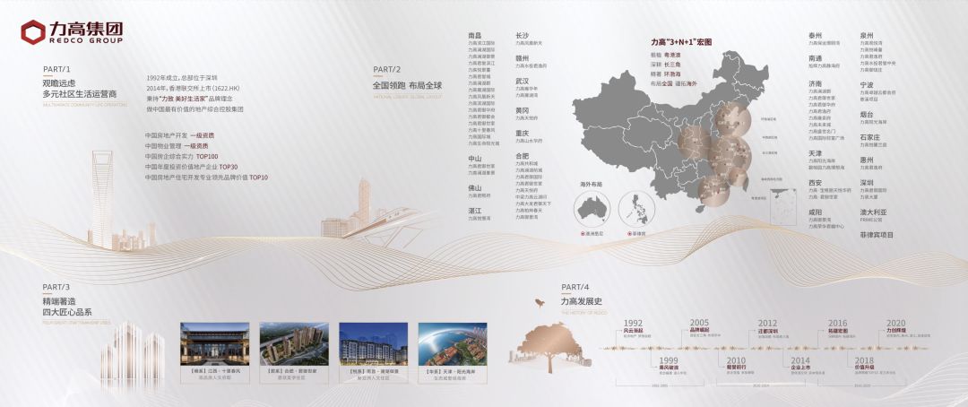 力鉴美好生活家|记2020赣州媒体南昌力高品牌体验见闻