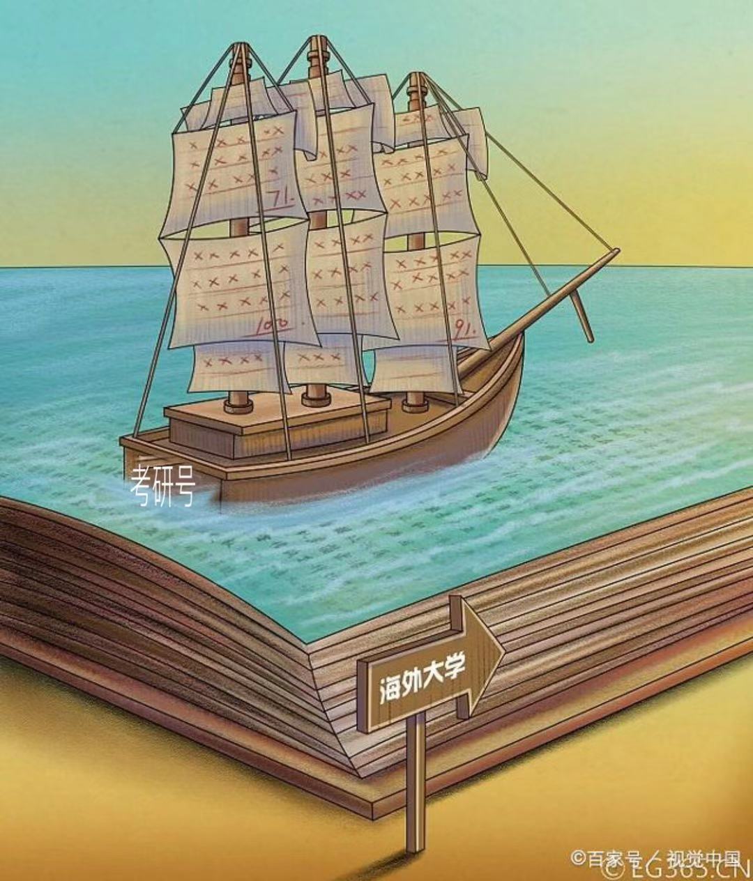 时代兴华留学咨询,时代兴华留学到底怎么样