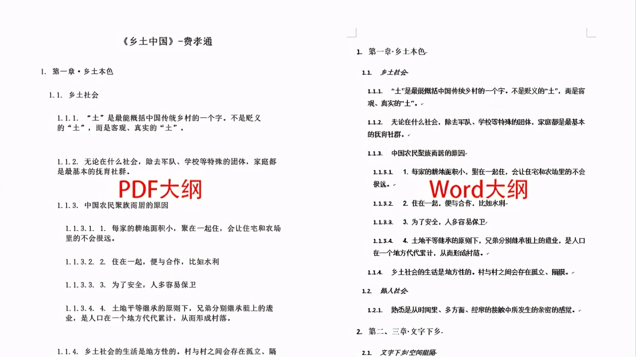 思维导图脑图怎么画,如何3分钟学会画思维导图