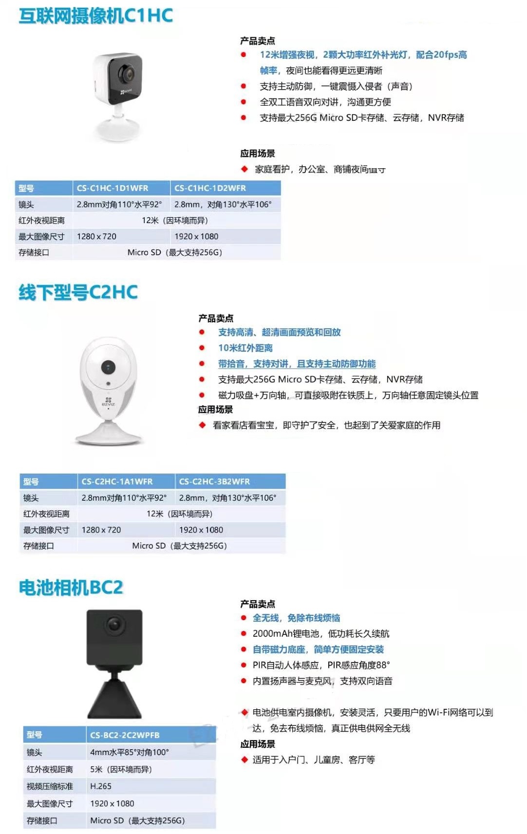 萤石摄像头家用哪一款比较好,萤石摄像头哪个型号适合家用
