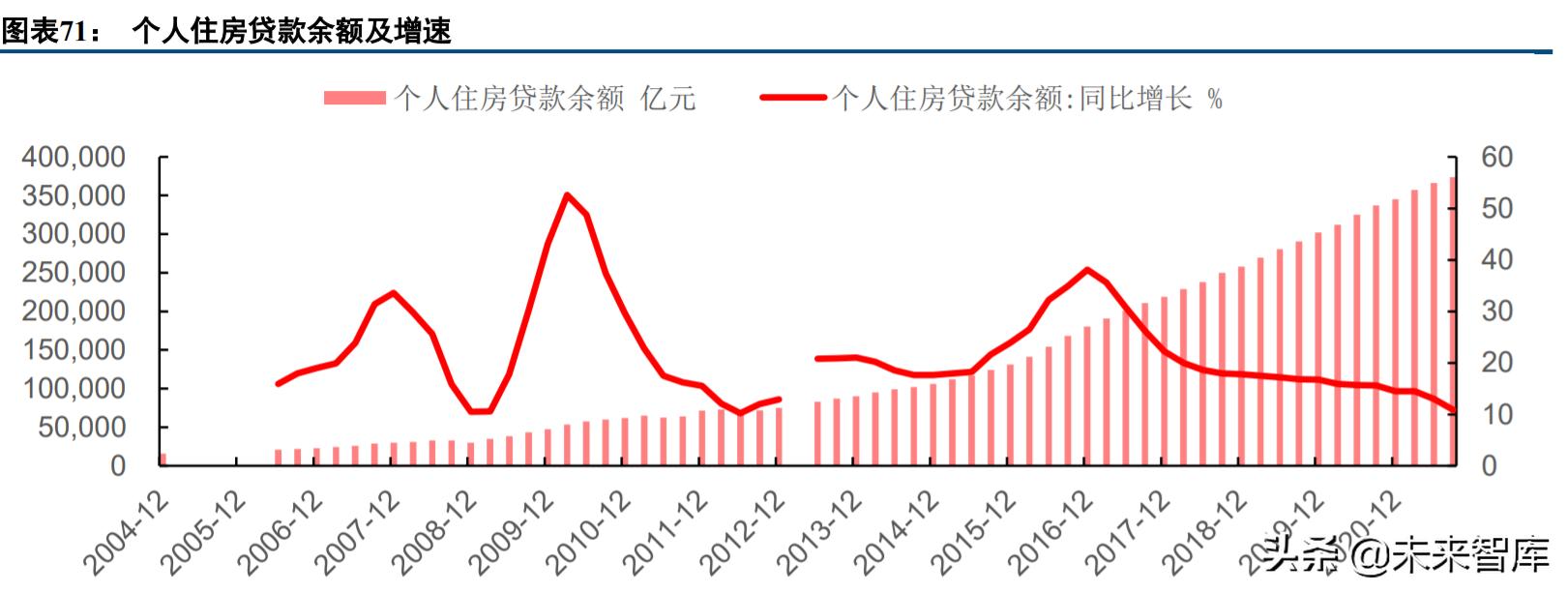 计算机行业的投资价值,计算机行业板块趋势