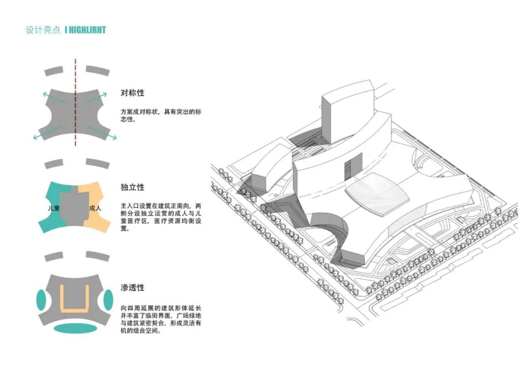 青岛妇儿医院医疗中心,青岛妇儿医院黄岛