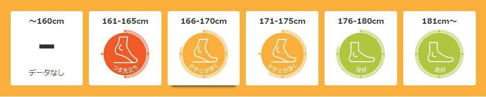 中排量街车推荐性价比高,250排量街车摩托车推荐