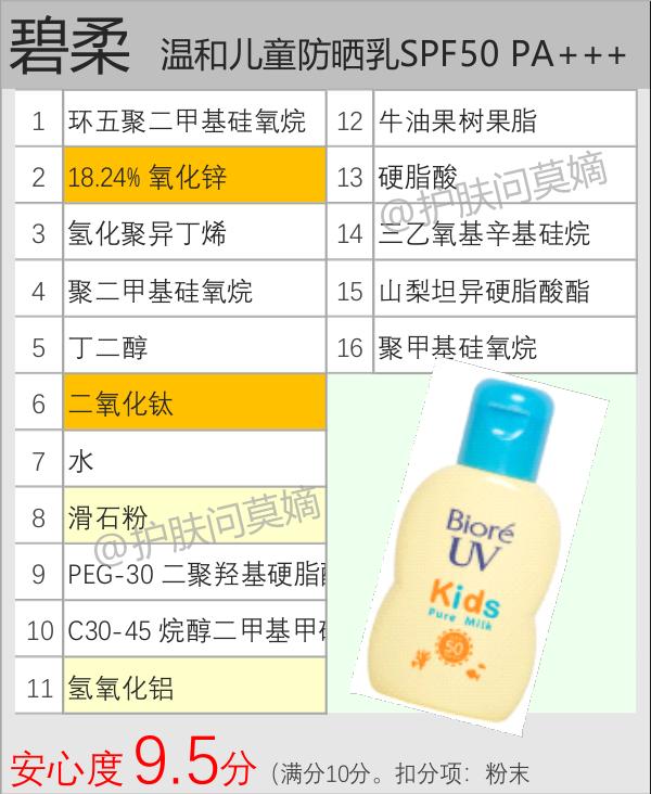 性价比高的防晒霜超大,纯物理防晒霜推荐测评