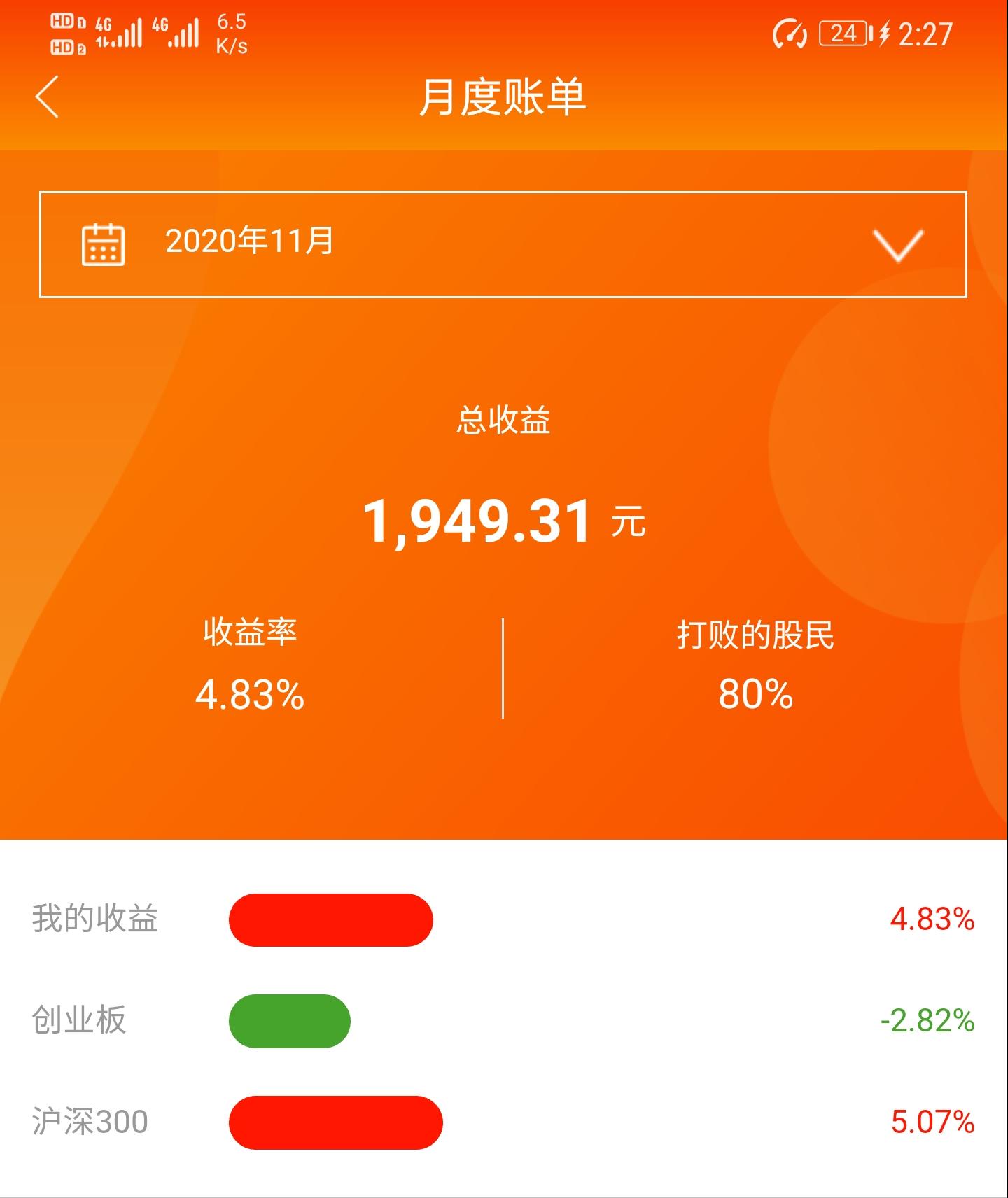 人生的第1次赚钱,人生的第一次投资的说说