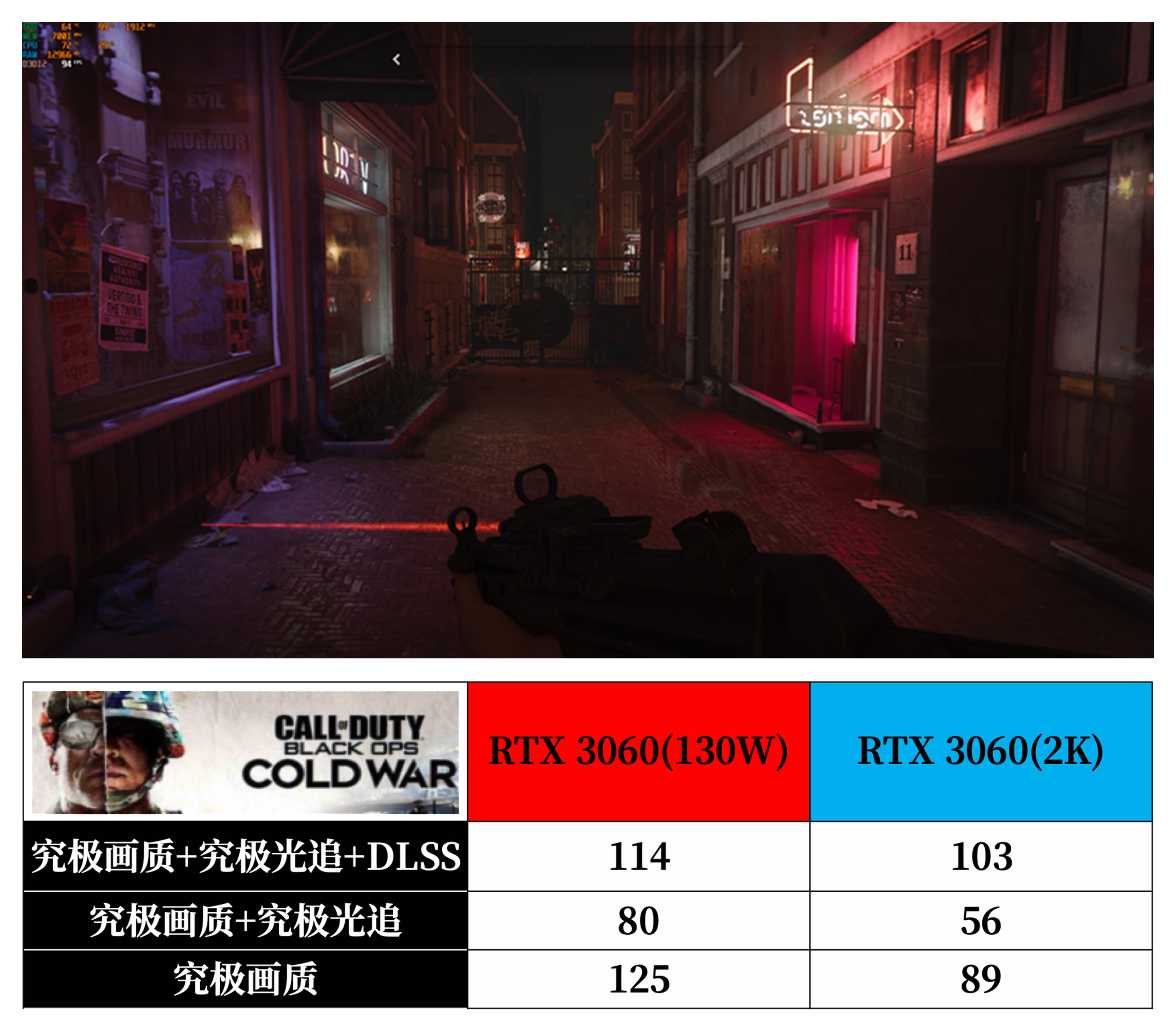 联想r9000k和r7000,联想r9000k3080深度测评