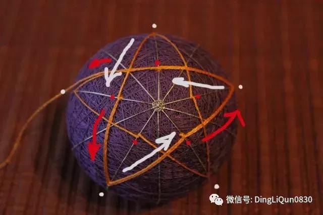 刺绣手鞠球制作步骤,绣手鞠球的正确方法