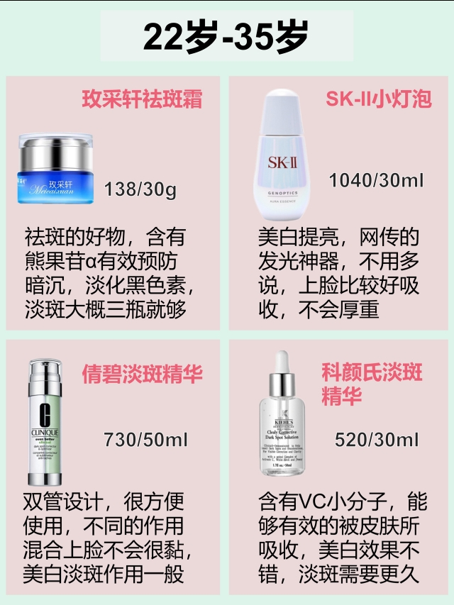 哪款祛斑精华效果最好,什么大牌美白祛斑精华好用