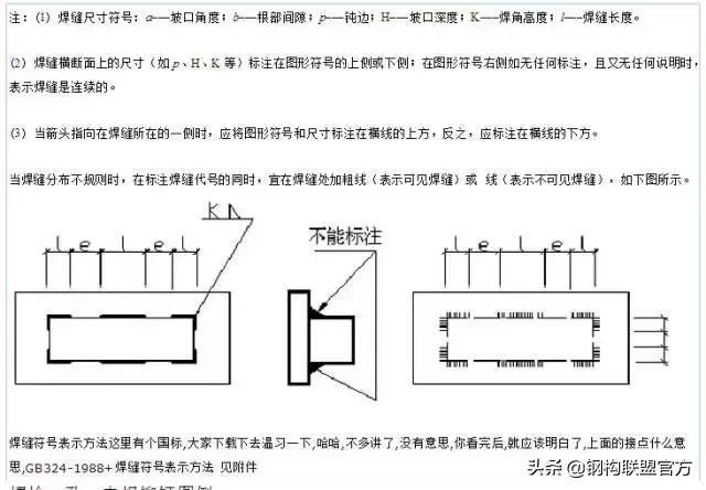 钢结构初学者怎么学,钢结构新手怎么入行