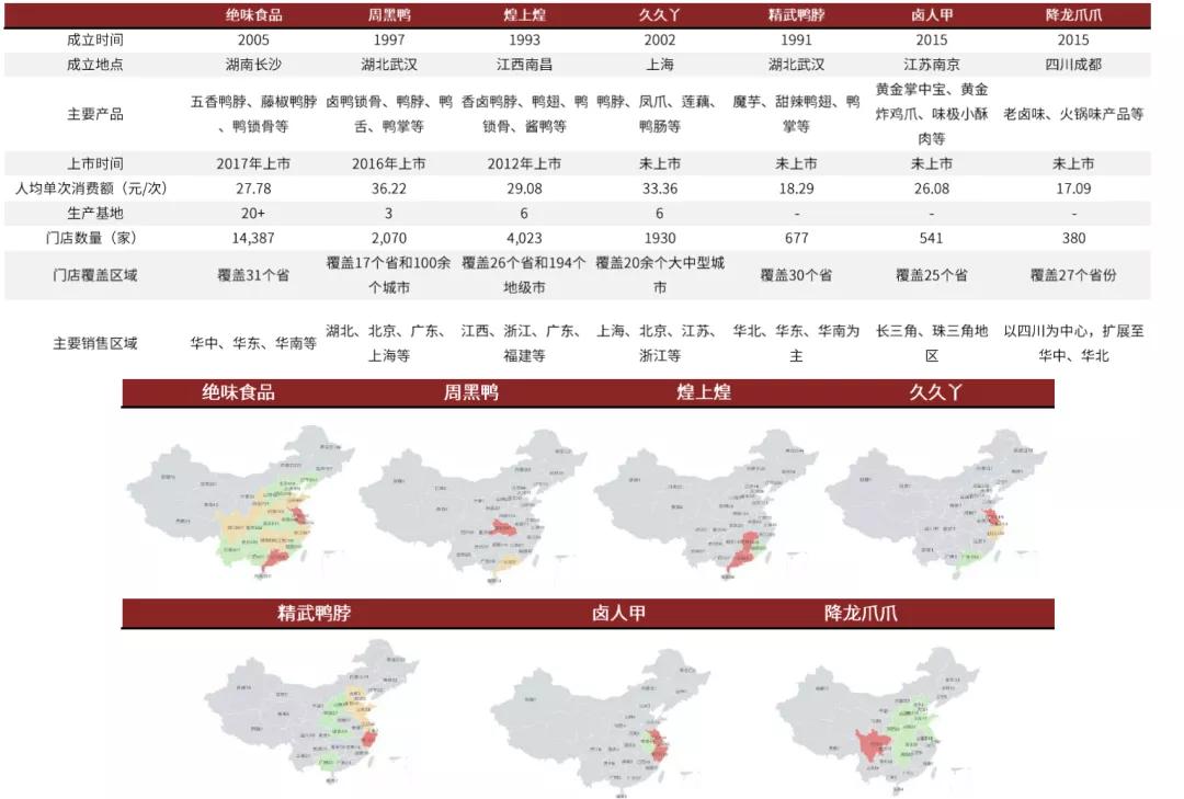 卤制品市场前景如何,卤制品行情及市场前景