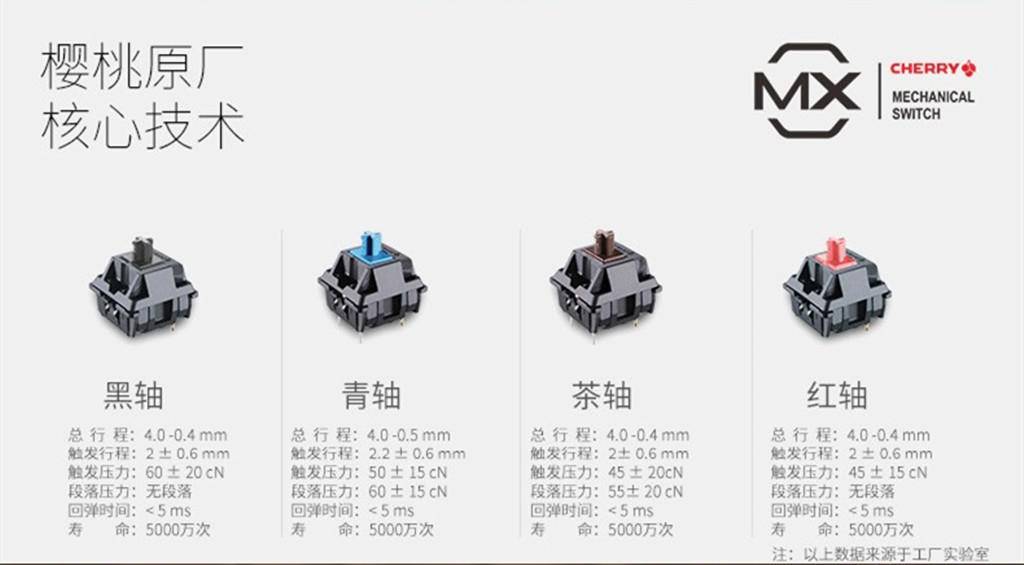 新颖机械键盘外观设计,具有设计感的机械键盘