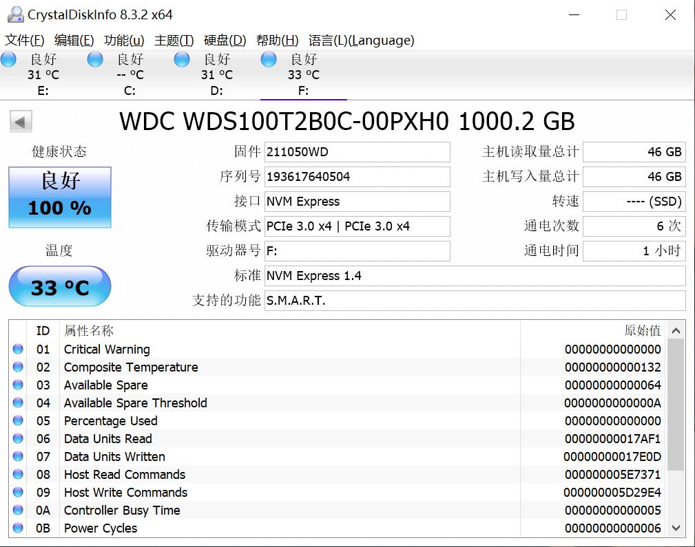 老电脑怎么升级效果最好,如何让十年的老电脑变得快如闪电