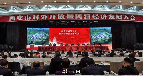 西安企业家高质量发展大会,西安市企业家代表年度大会