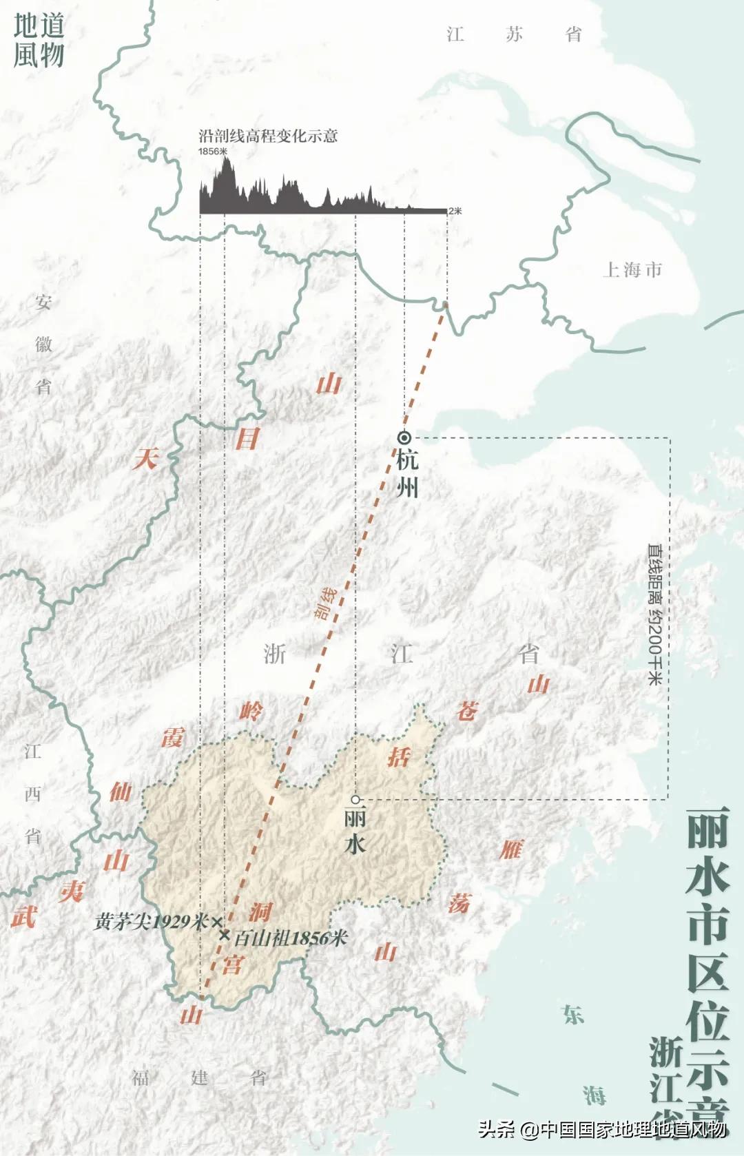 浙江丽水第一景,浙江丽水著名景区